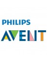 AVENT